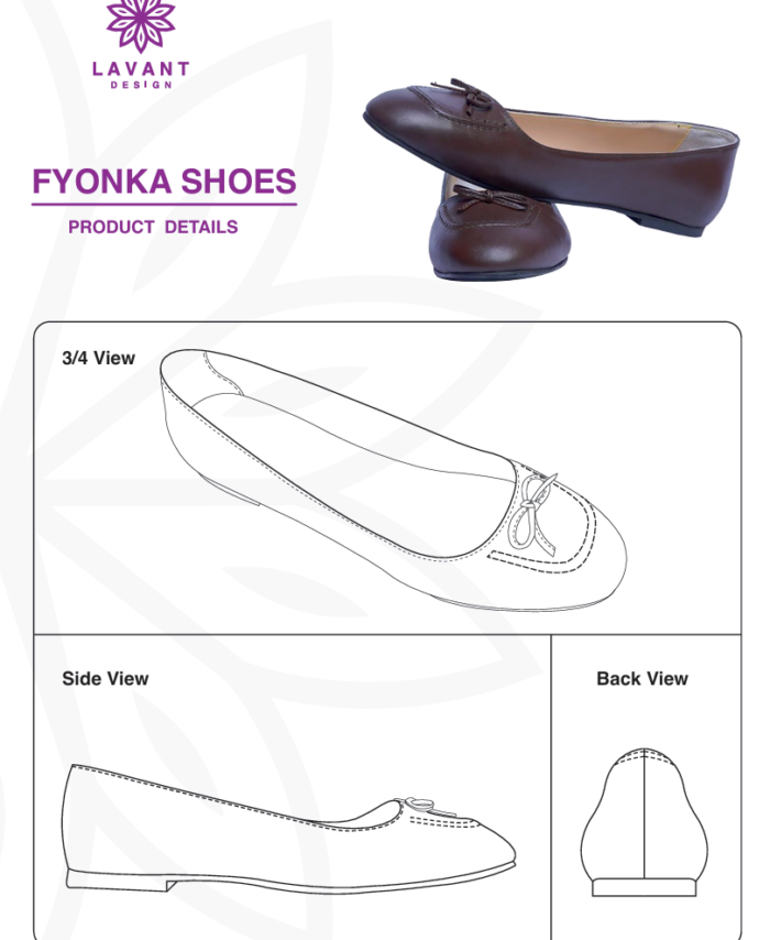 Fyonka Flat patron